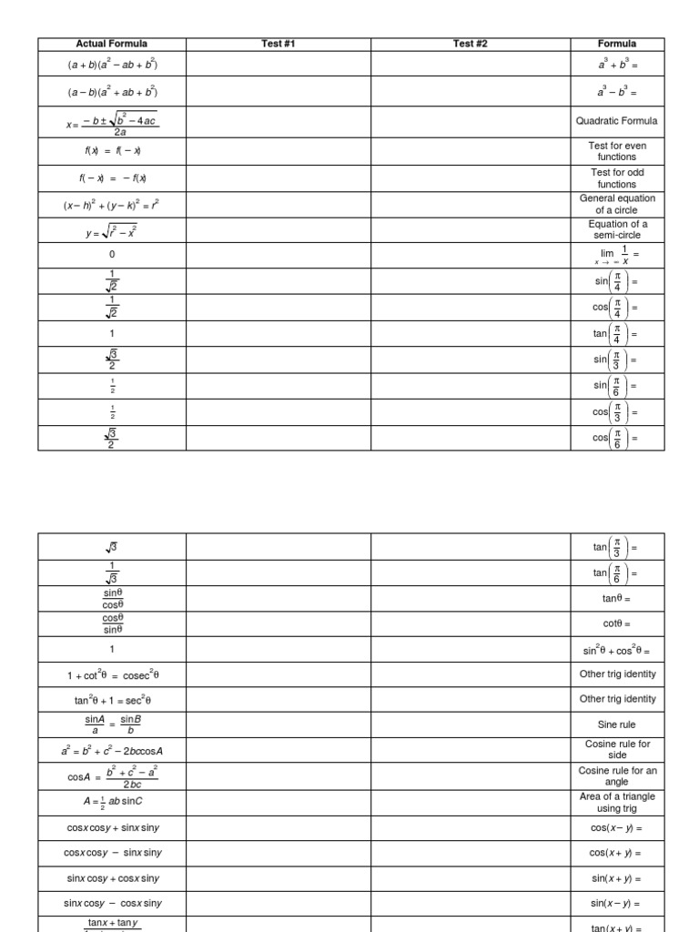 Actual Formula Test #1 Test #2 Formula | PDF