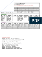 Cup Scoreboard - 20141002