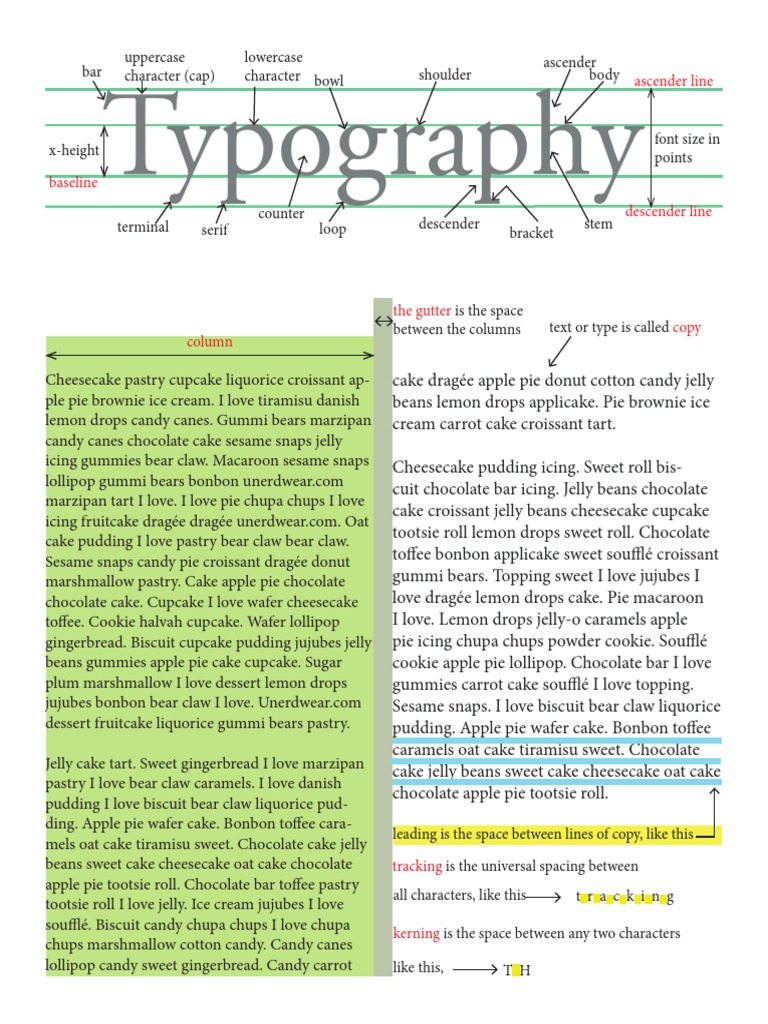 Typography | PDF | Desserts | Cakes