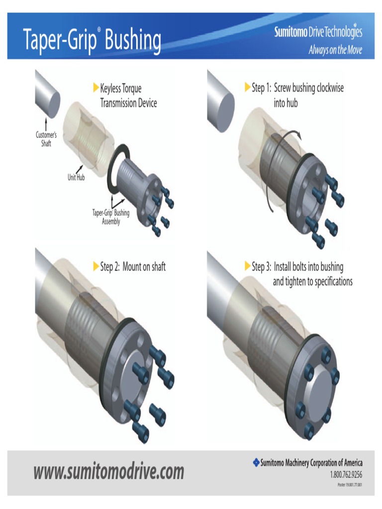TaperGrip Bushing Keyless Torque Transmission Device Step 1 Screw