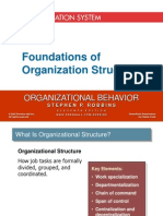 organization be