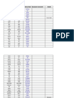 Tabla para Aprender Ingles en 7 Días PDF