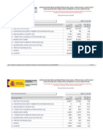Balance Criminalidad 2 Trimestre 2014 PDF