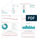 Control de Pérdida de Peso1 PDF