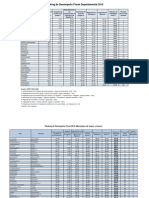 Anexos Desempeño Fiscal 2010 Web