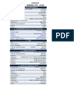 Checklist C172F PDF