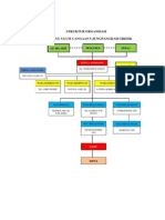 Struktur Organisasi