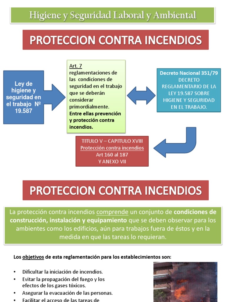 La autoextinguibilidad en nuestros tomacorrientes e interruptores SIMON  permiten que tus proyectos sean protegidos contra incendios. 🔥