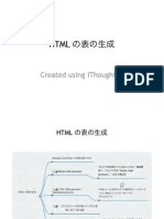 Create A Table in HTML PDF