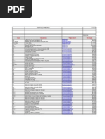 Lista de Precios