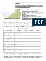 Kinsey: Continuum of Sexuality - Kinsey Scale & Klein