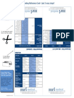 Mri Hospitalists Coding Card v1