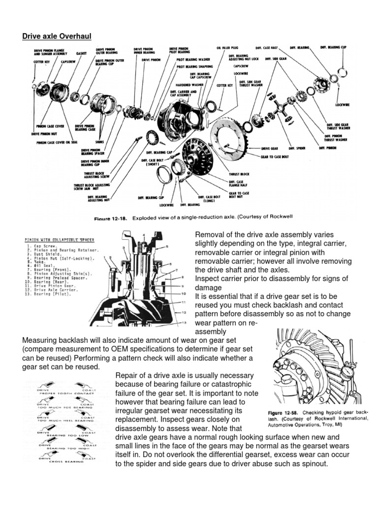 Drive Axle Overhaul Procedures | PDF | Gear | Axle