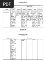 Tabela-matriz_-_novo_curso