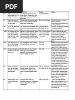 Quadro resumo - cor.pdf