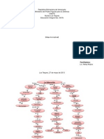 mapa conceptual herramientas tec2.pptx