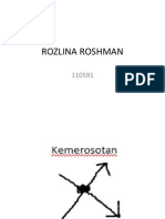 Rozlina Roshman - Kemerosotan