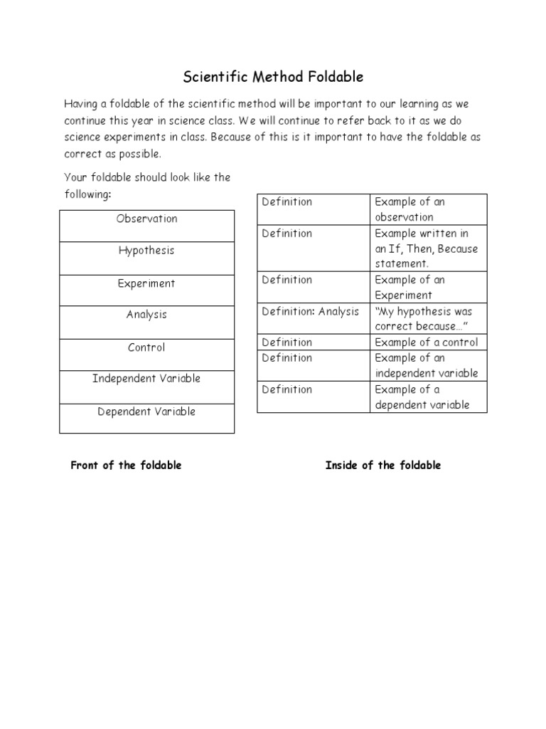 Scientific Method Foldable Instructions | PDF | Experiment | Hypothesis