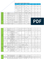 Catalogo de Pruebas Liip 2014 PDF