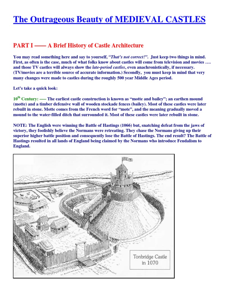 The Outrageous Beauty of MEDIEVAL CASTLES: PART I - A Brief History of ...