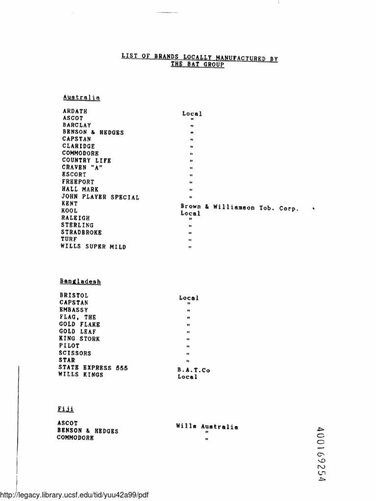bat cigarette price list BAT Cigarette Brands by Country | PDF | Tobacco
