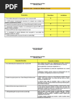 workshop 1 - Distinguir descrição de avaliação