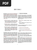 Iso Country Codes