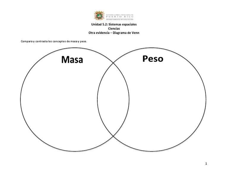 5.2 Otra Evidencia Diagrama Venn