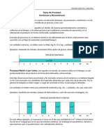 6-Tipos de Procesos PDF
