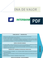 Cadena de Valor de INTERBANK