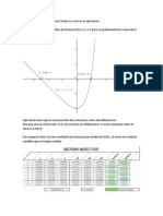 f(x)=e^x-x-5 raíces métodos numéricos Scilab Excel