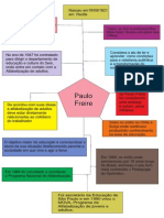 mapa conceitual Paulo Freire.pdf