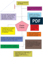 Mapa Conceitual Paulo Freire PDF