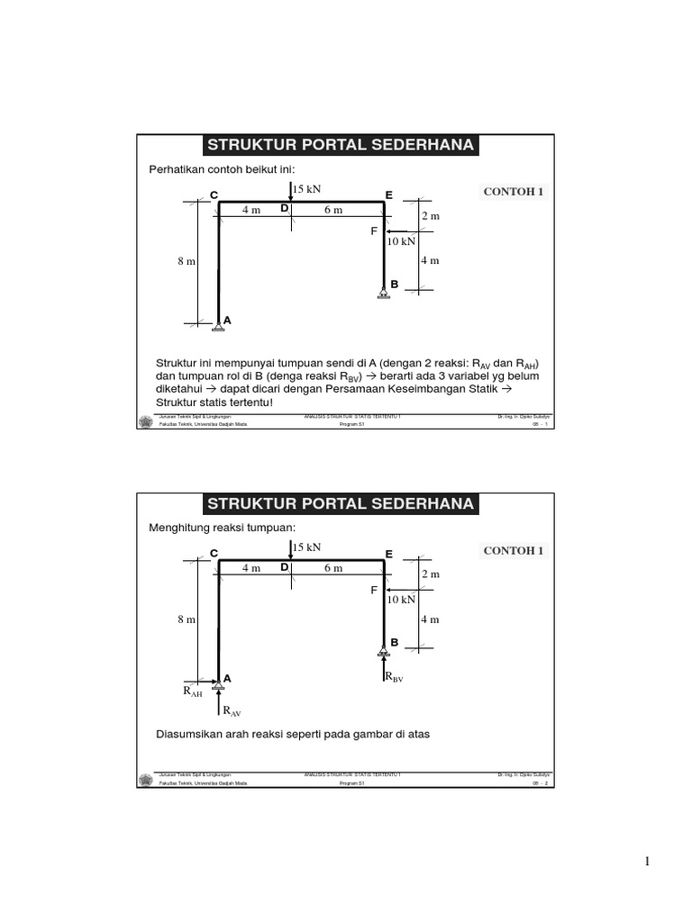 10b Asst 2012 Portal Sederhana Contoh Soal
