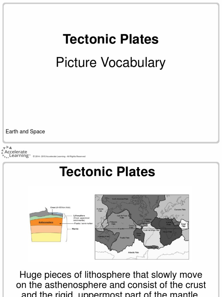 picture vocabulary tectonic plates Plate Tectonics Crust (Geology)
