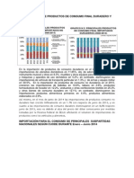 IMPORTACIONES DE PRODUCTOS DE CONSUMO FINAL DURADERO Y NO DURADERO.docx