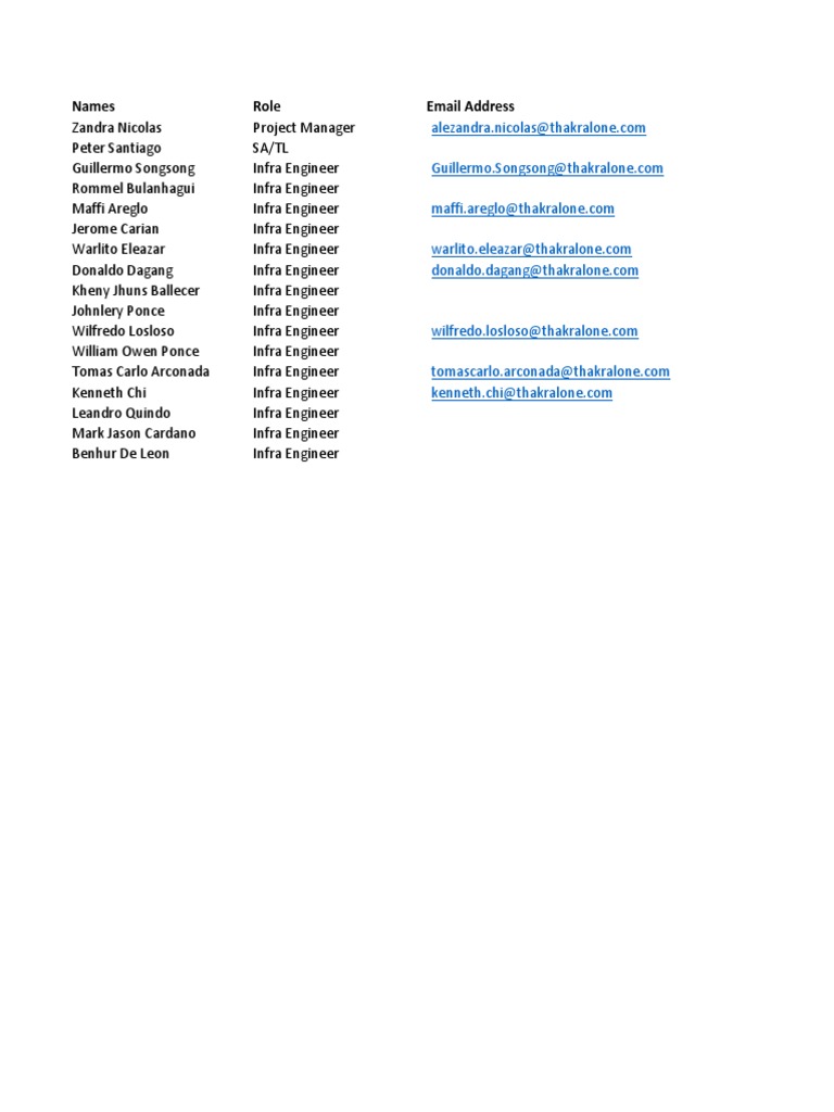 Team Contact List with Emails | PDF | Technology & Engineering