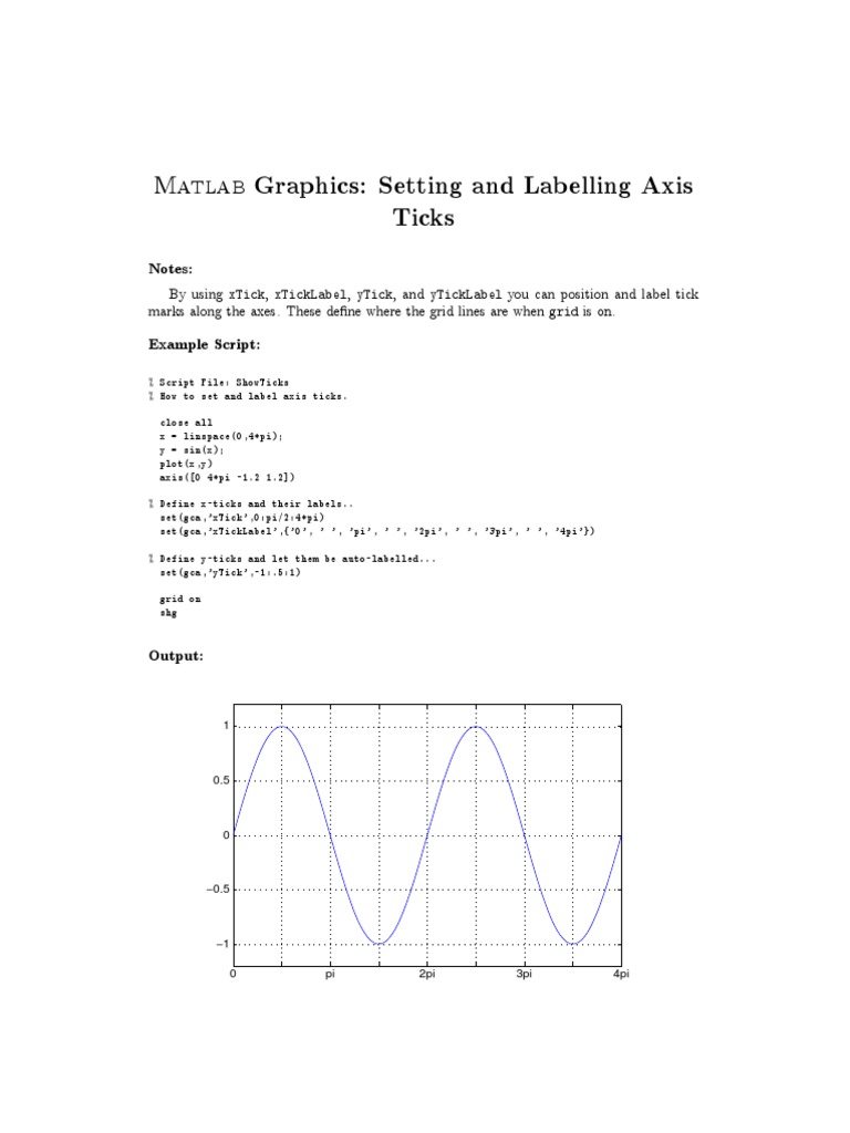 Matlab Graphics Setting and Labelling Axis Ticks PDF