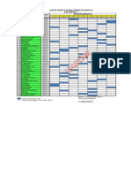 Progres Peserta Arisan Qurban Per Regu 2014