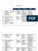 Pembagian Tutorial 2