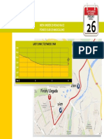 Men U23 RR Last 3km