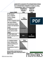 Pediatrics 2008 Jun 121 (6) 1281-6, Figure 1