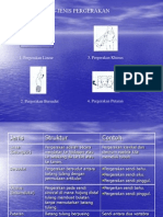 50445101 Jenis Jenis Pergerakan