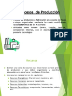 Produccion PDF