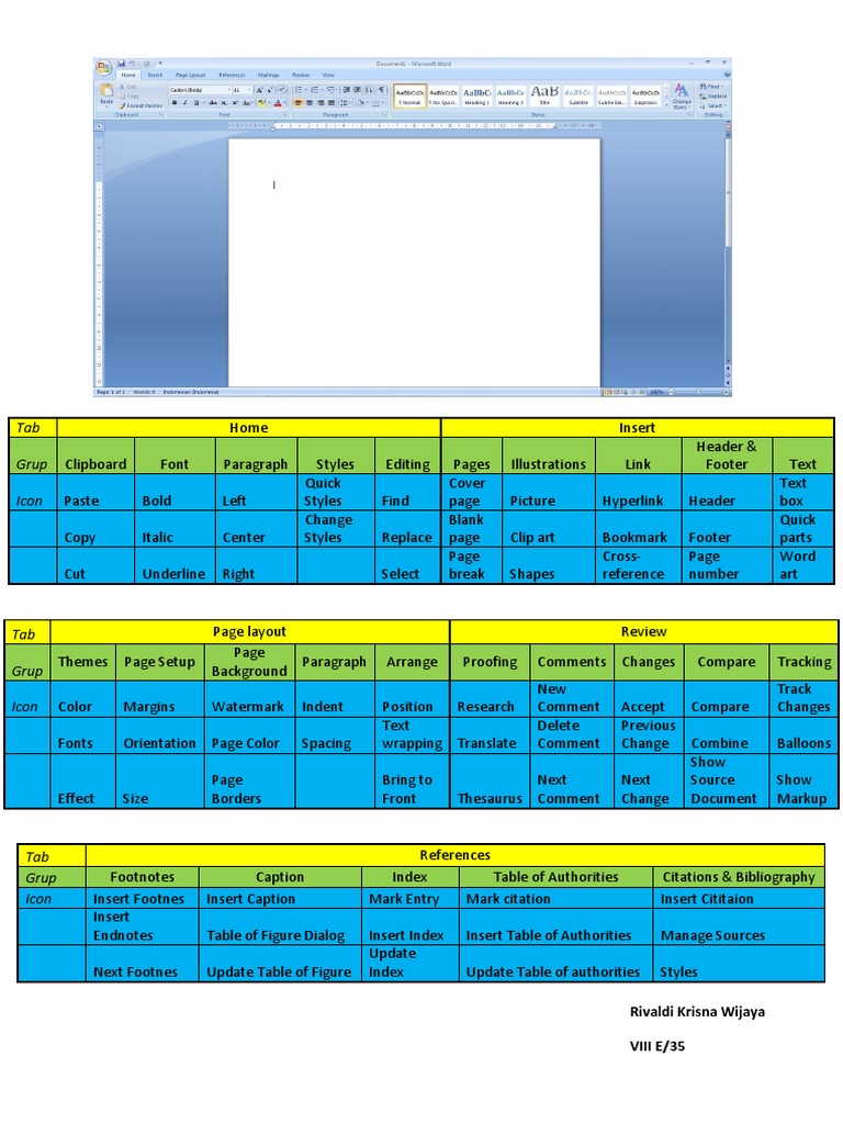 Document Formatting and Editing Guide | PDF | Computers