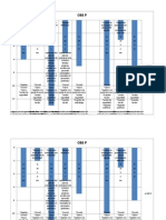 IPERC Formato