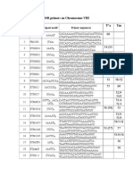 SSR Markers On Chromosome 8