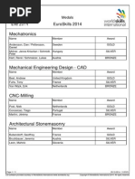 Download EuroSkills 2014 Medals for All Skills by SkillsNL SN241984437 doc pdf