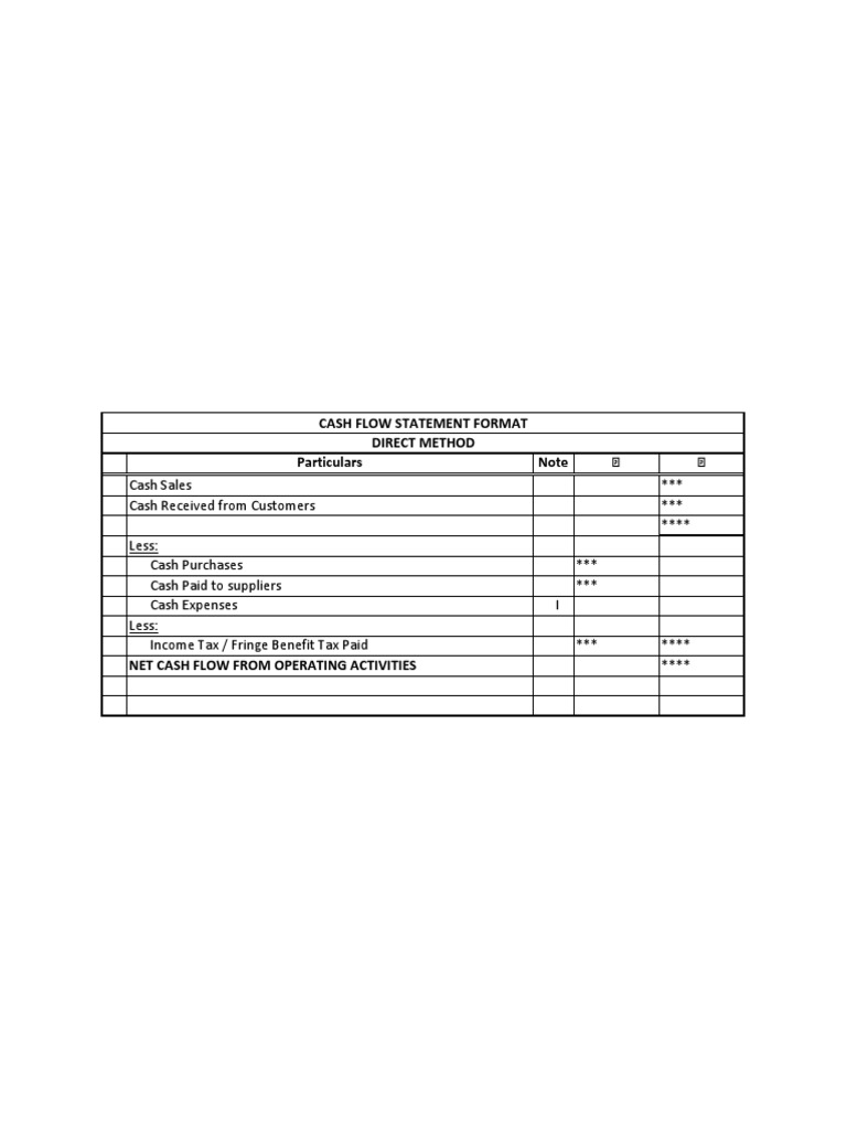 Money management case studies for students image