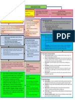 Clasificacion victimologica.pdf